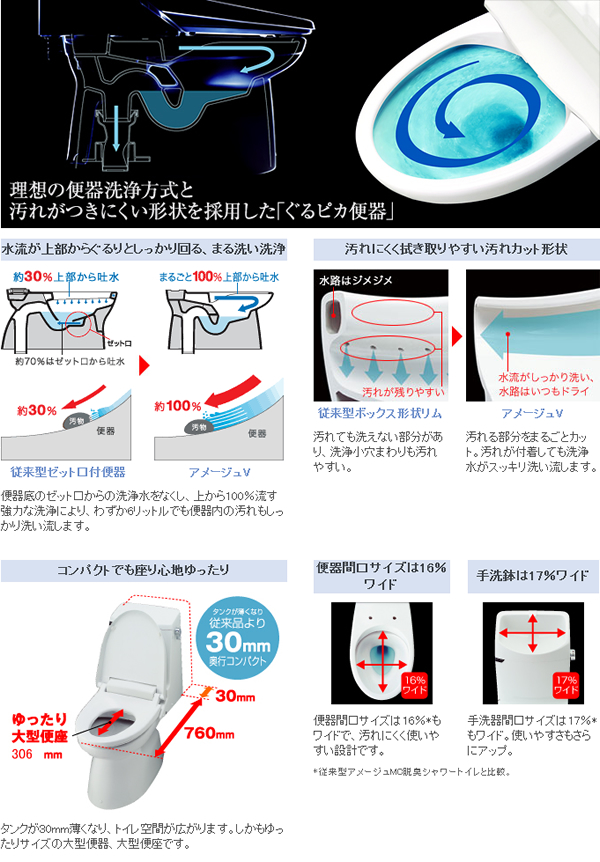 INAX�A���[�W��V�֊� ���r�� ����t